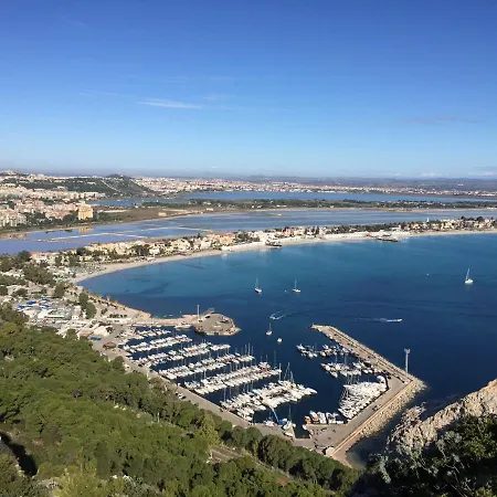 Sailing Daire Cagliari